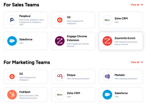 ZoomInfo integration options for sales and marketing teams.